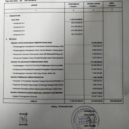 LAPORAN SEMESTER I